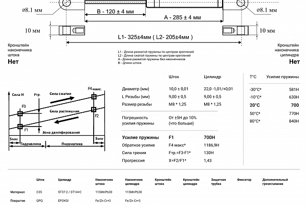 Газлифт прижимной балки MAAD/LBA
