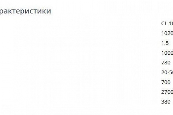 Гильотина Jouanel 1020х1,5 мм Франция